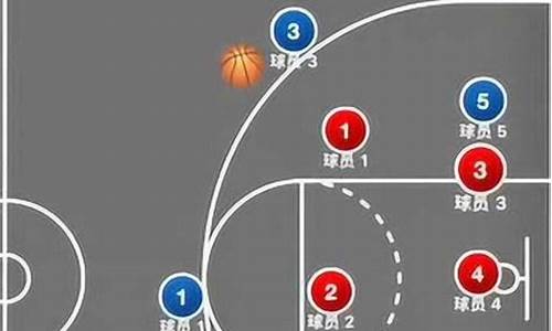 nba篮球游戏5v5全场规则_nba篮球5v5游戏中文