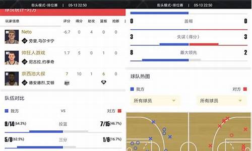 nba2kol2助手礼包在哪领_nba2kol2助手是什么