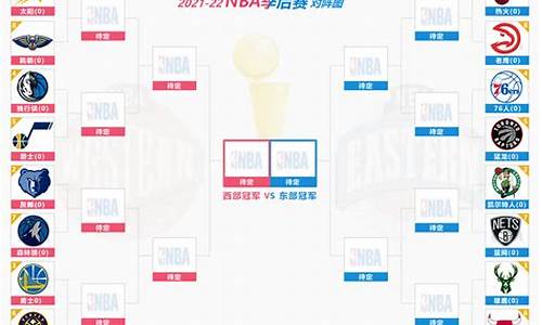 2022年NBA季后赛赛程对阵图_nba2021年季后赛赛程