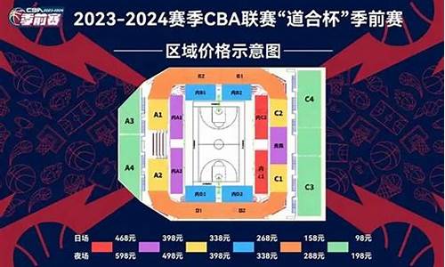 cba季前赛门票具体价格_cba季前赛门票多少钱