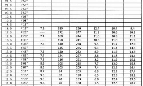 2012年安徽中考体育_2012年安徽中考体育多少分