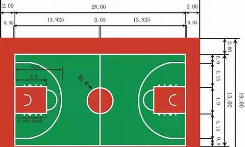 nba篮球场尺寸图_nba篮球场尺寸图片