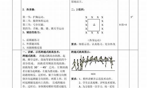 田径体育课教案中学_田径体育课教案中学生