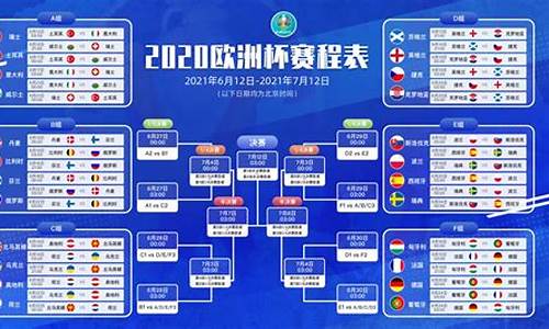 欧冠杯2021赛程表时间_欧冠杯2021赛程表时间