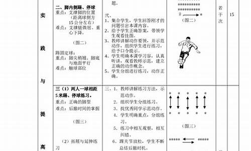 七年级足球体育教学设计_七年级足球体育教学设计及反思