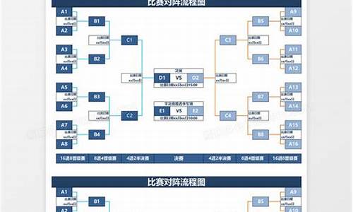 足球赛事组织流程图_足球赛事组织流程图片