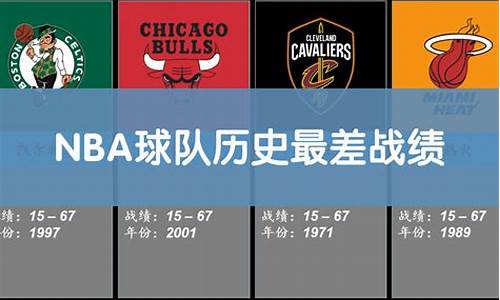 nba球队历史最高得分排行榜_nba球队历史最高得分排行榜最新