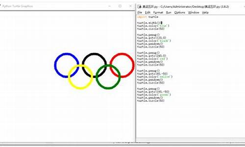 奥运五环的代码纯编程_奥运五环编程做法