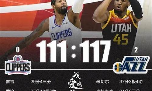 nba季后赛最高得分_NBA季后赛最高得分记录