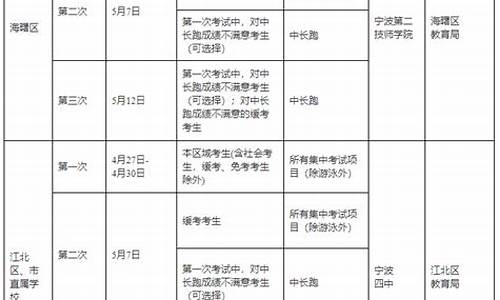 体育中考时间2024新疆_体育中考时间2024新疆考生