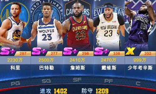 nba球员的位置_nba球员的位置介绍