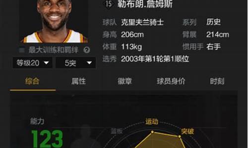 nba2kol2怎样租赁球员_nba2kol2怎么租赁球员