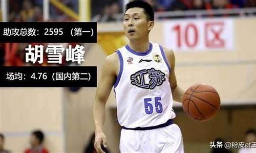 cba 总榜_cba总榜